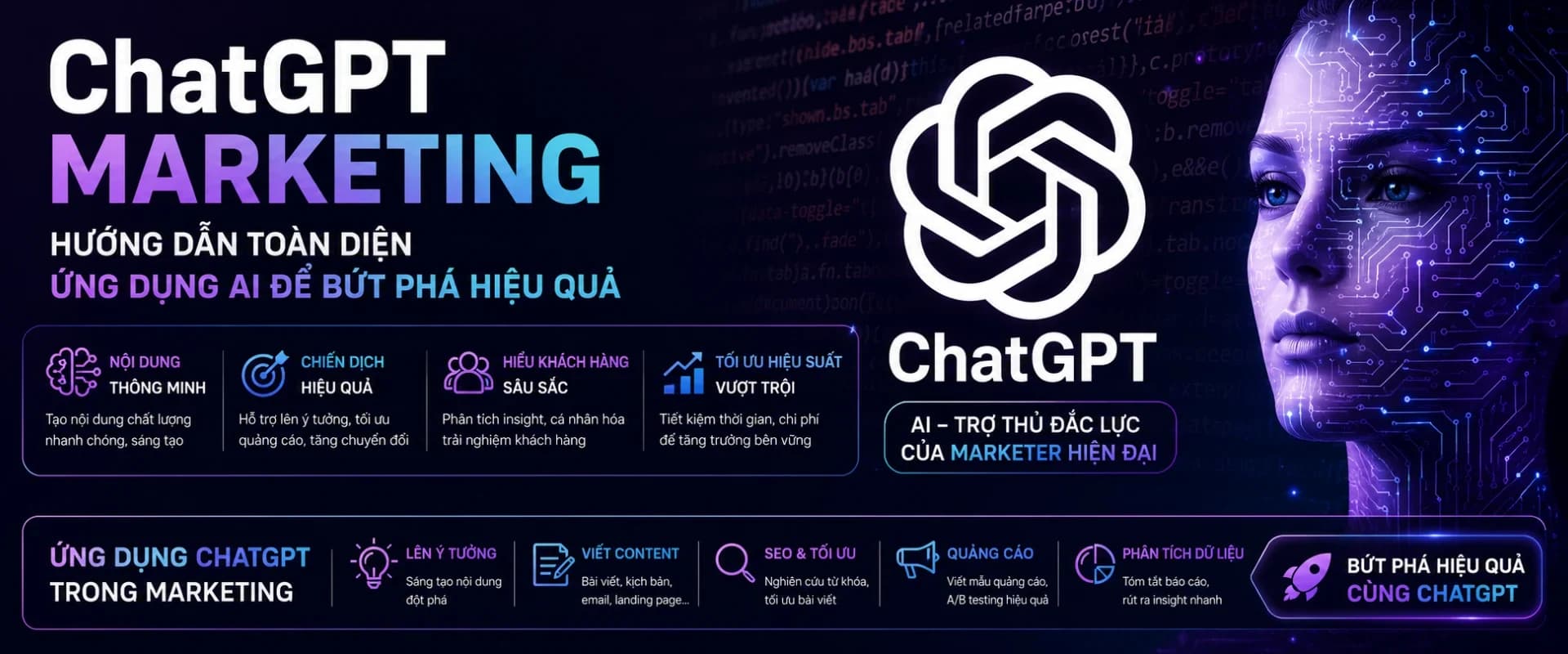 ChatGPT Marketing: Hướng Dẫn Toàn Diện Ứng Dụng AI Để Bứt Phá Hiệu Quả 1